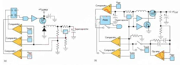 超級電容特點(diǎn)有哪些呢 超級電容特點(diǎn)有哪些呢