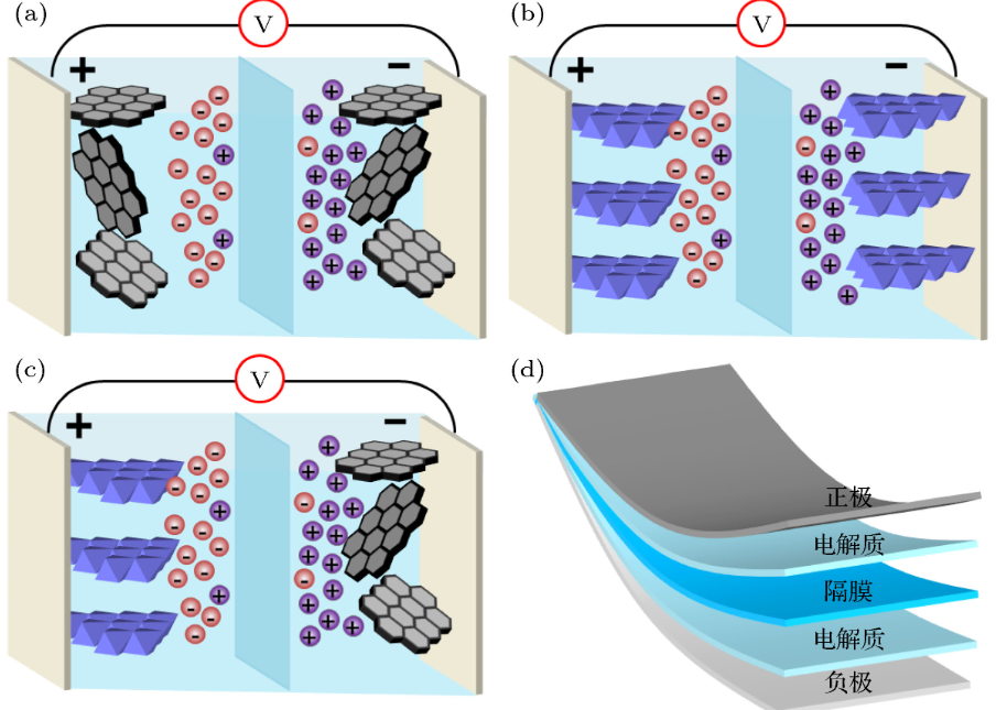 m.dlguzheng.com m.dlguzheng.com